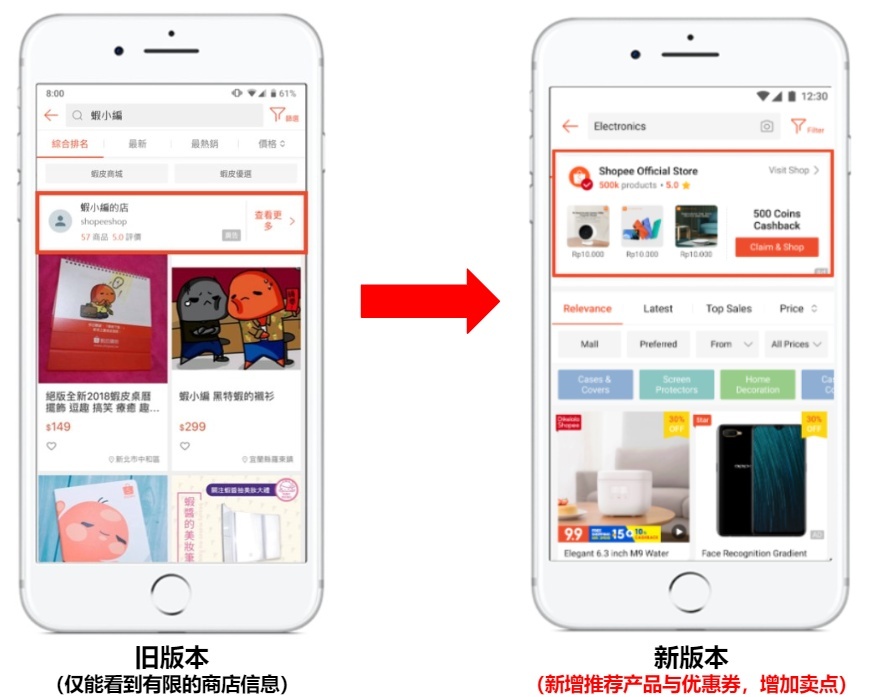 Shopee日本分公司推出平台内广告专页“Shopee Ads”