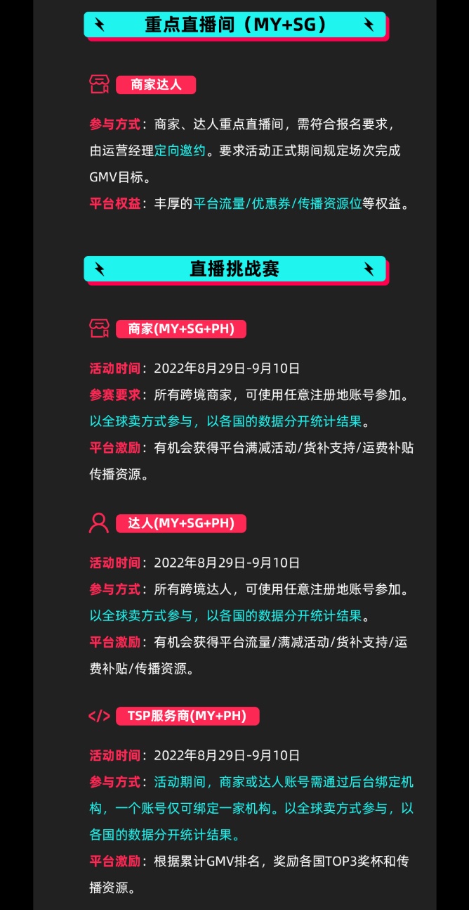 TikTok Shop东南亚市场99大促即将开启