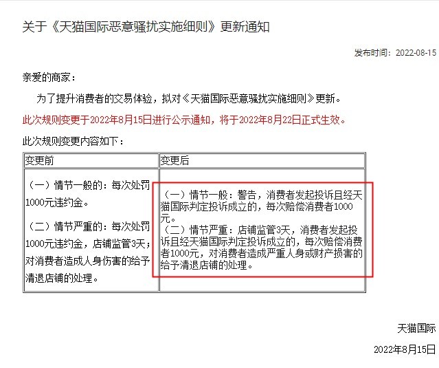 天猫国际更新《天猫国际恶意骚扰实施细则》