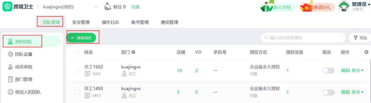 跨境卫士如何快速管理100+员工