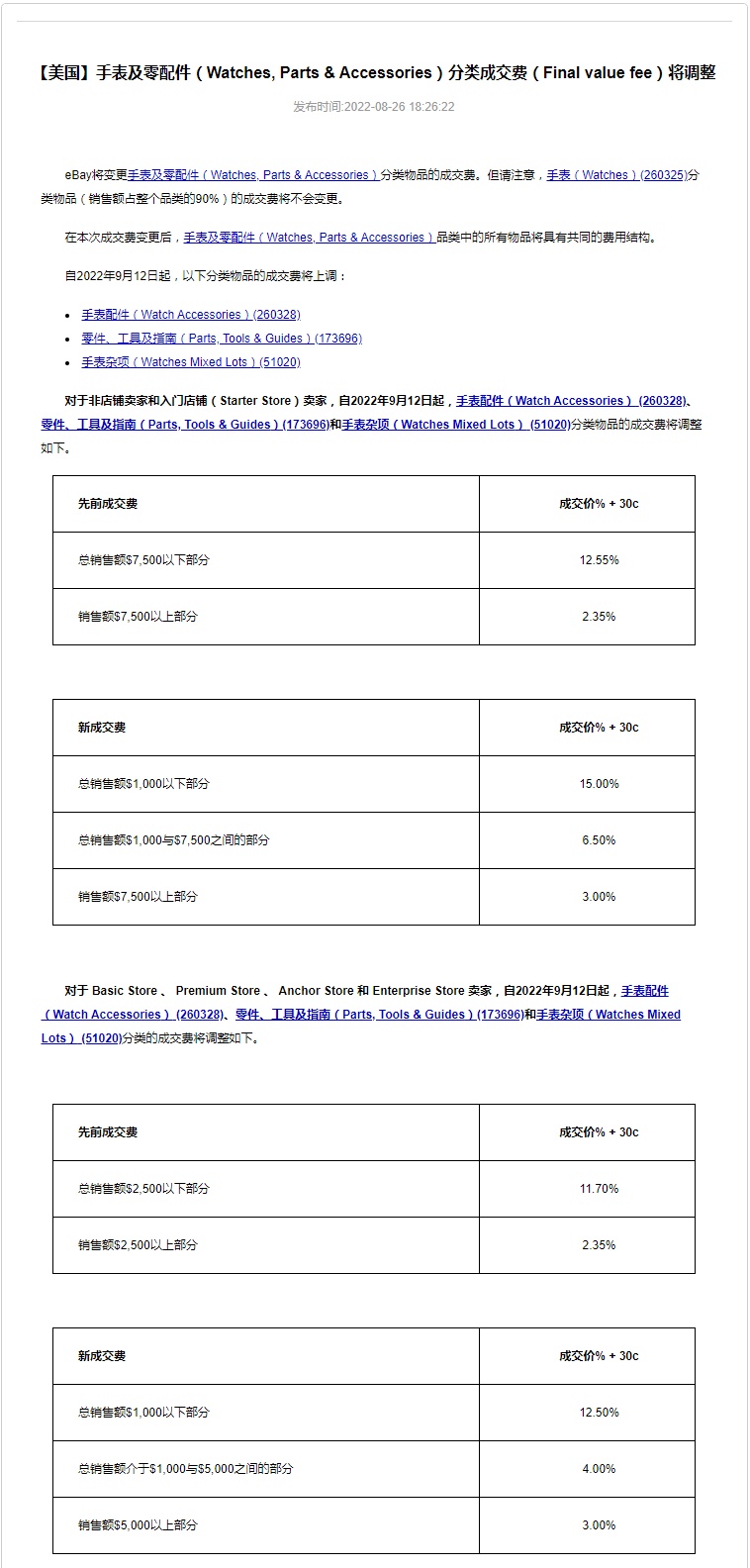 eBay将调整手表及零配件分类成交费