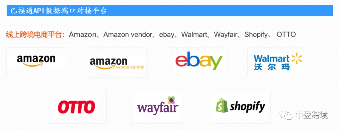 中盈跨境达成2000万元Pre-A轮融资