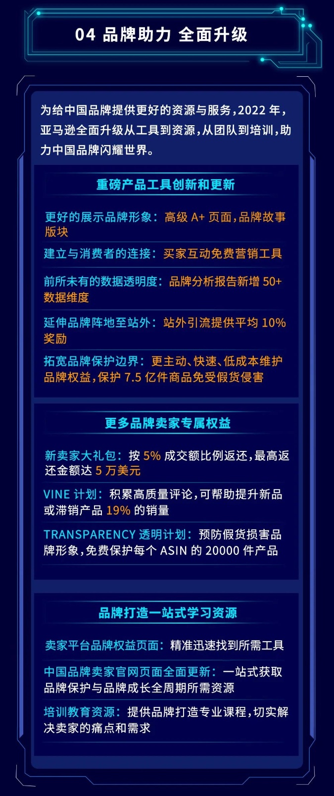 亚马逊全球开店与杭州综试区共推品牌出海扶持计划