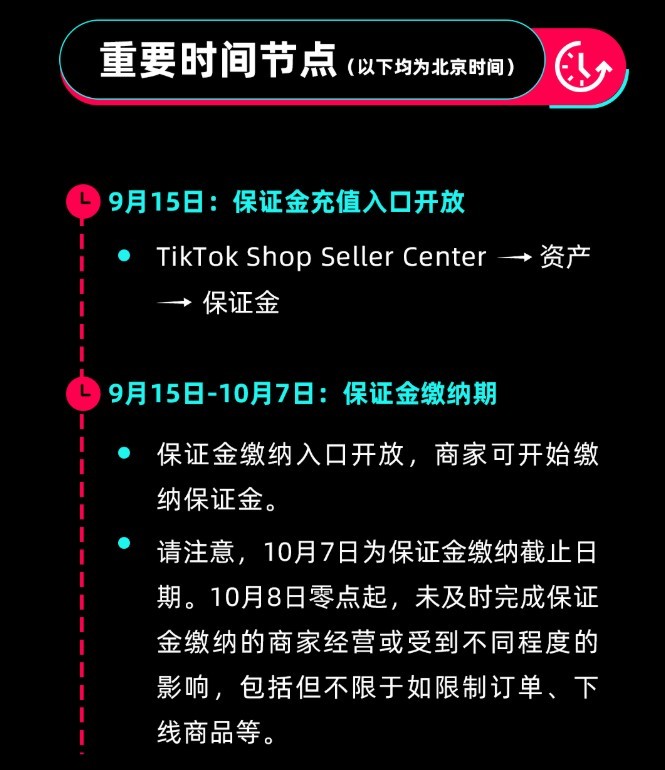 TikTok Shop将于9月15日起收取跨境保证金