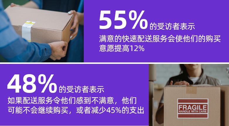 Lazada:80%东南亚消费者希望商品能当天送达