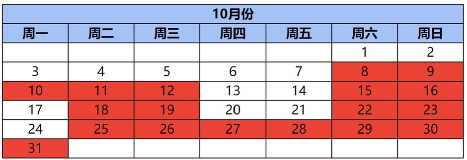 Shopee从11月1日起上调多个站点佣金费率