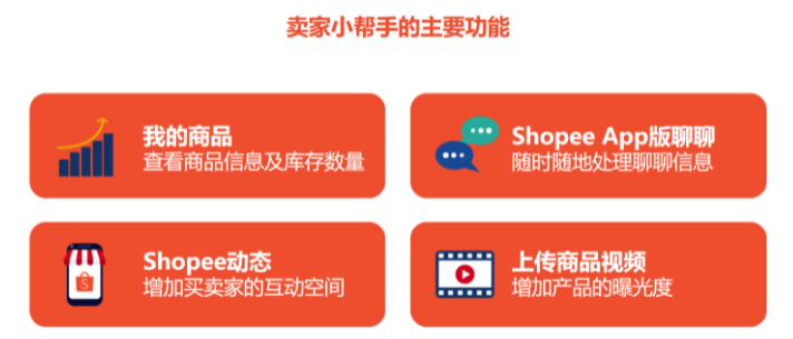 Shopee安卓版(Android)APP下载(详细使用教程)