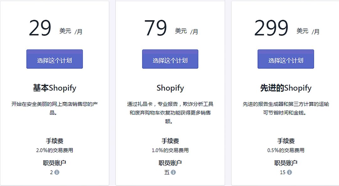 Shopify店铺基础设置(收款、物流、运费详解)