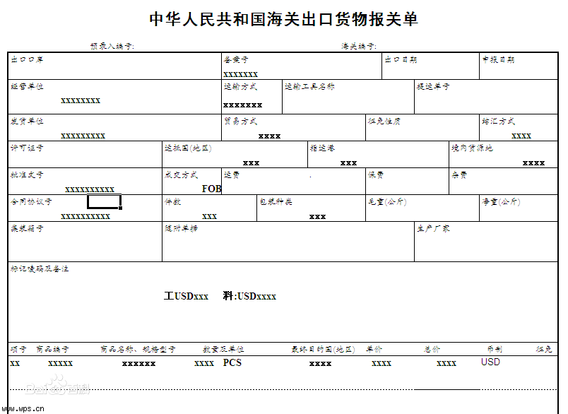 进出口贸易单证有哪些(常见的外贸单证包括什么) | 零壹电商