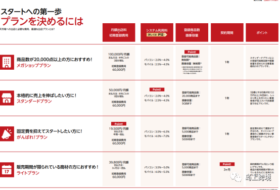 日本社交媒体营销：引领潮流的新兴工具