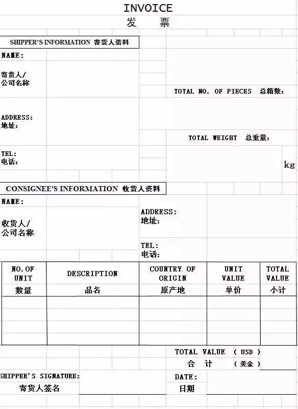 进出口贸易单证有哪些(常见的外贸单证包括什么) | 零壹电商