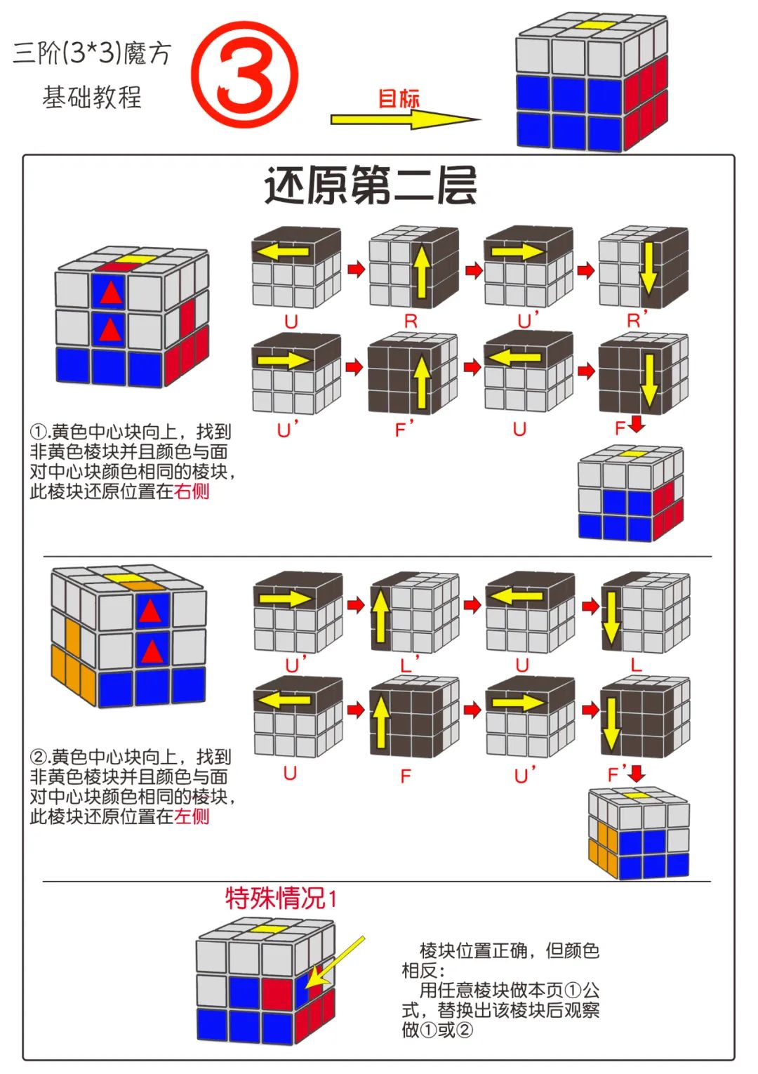 独一无二mv