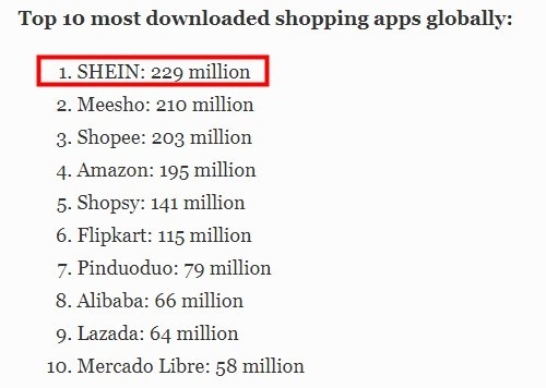 1月IOS全球购物APP排行榜中Shein排名第二