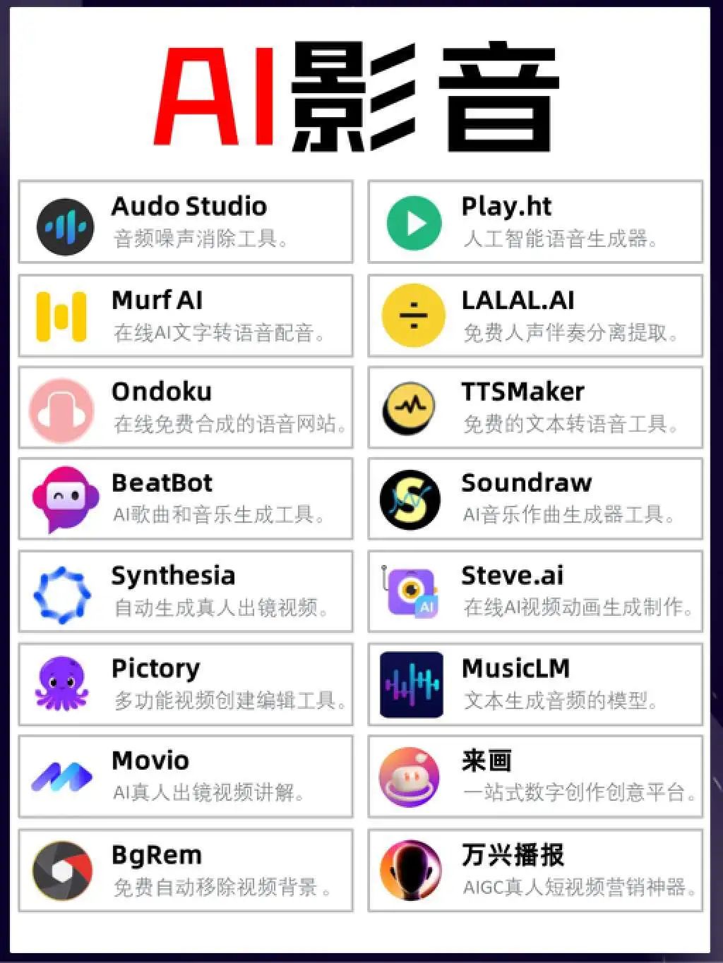 AI工具网站导航|AI工具集合网站 | 零壹电商