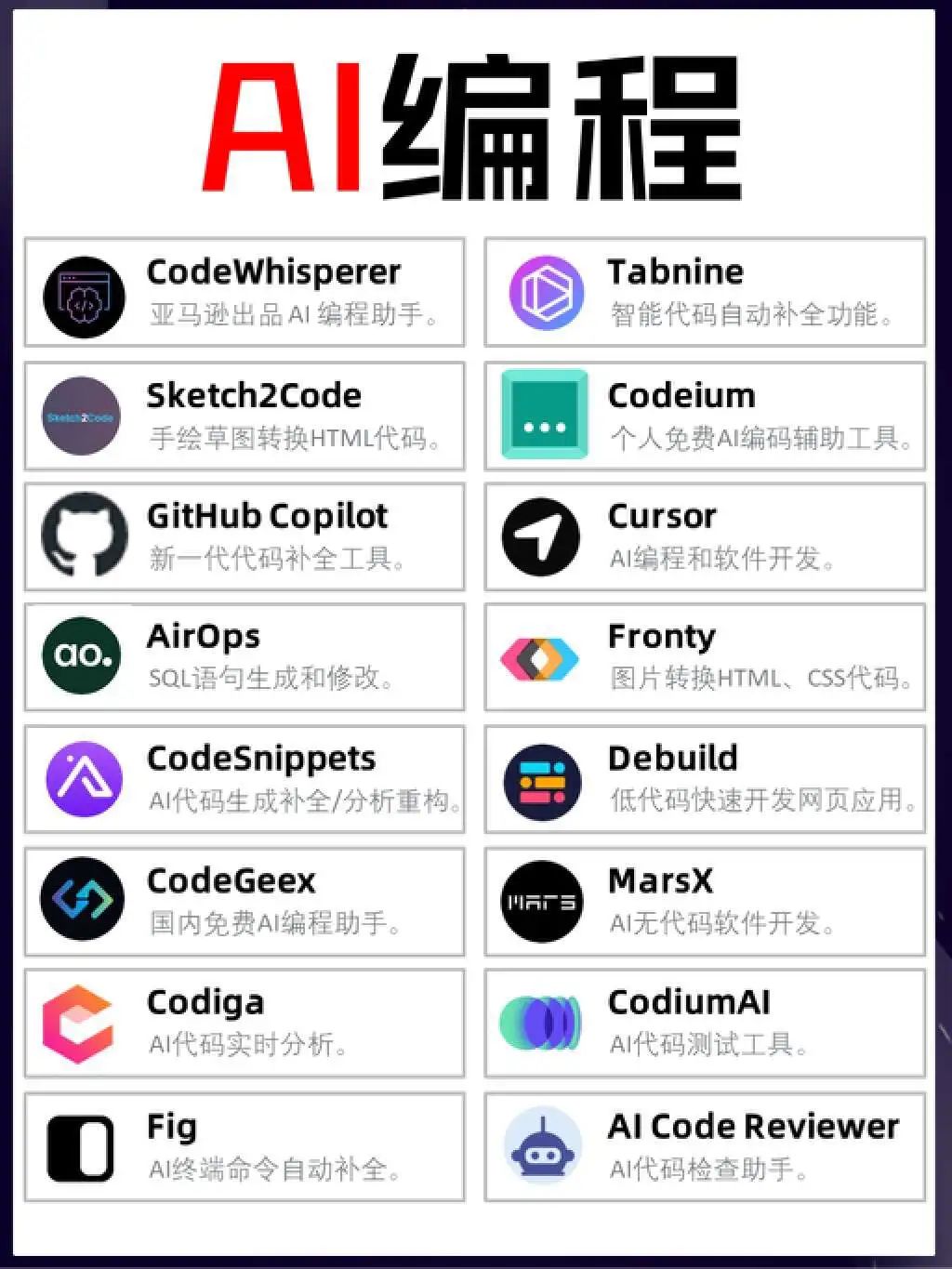 AI工具网站导航|AI工具集合网站 | 零壹电商