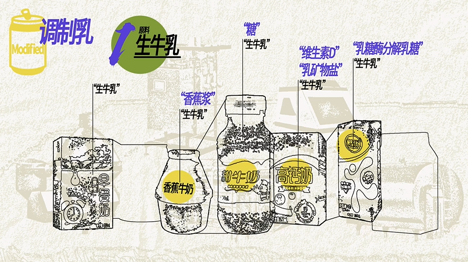 鲜牛奶和纯牛奶有什么区别详解牛奶功效和作用 零壹电商 