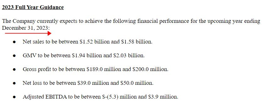 Newegg去年GMV达22亿美元 净销售17.2亿美元