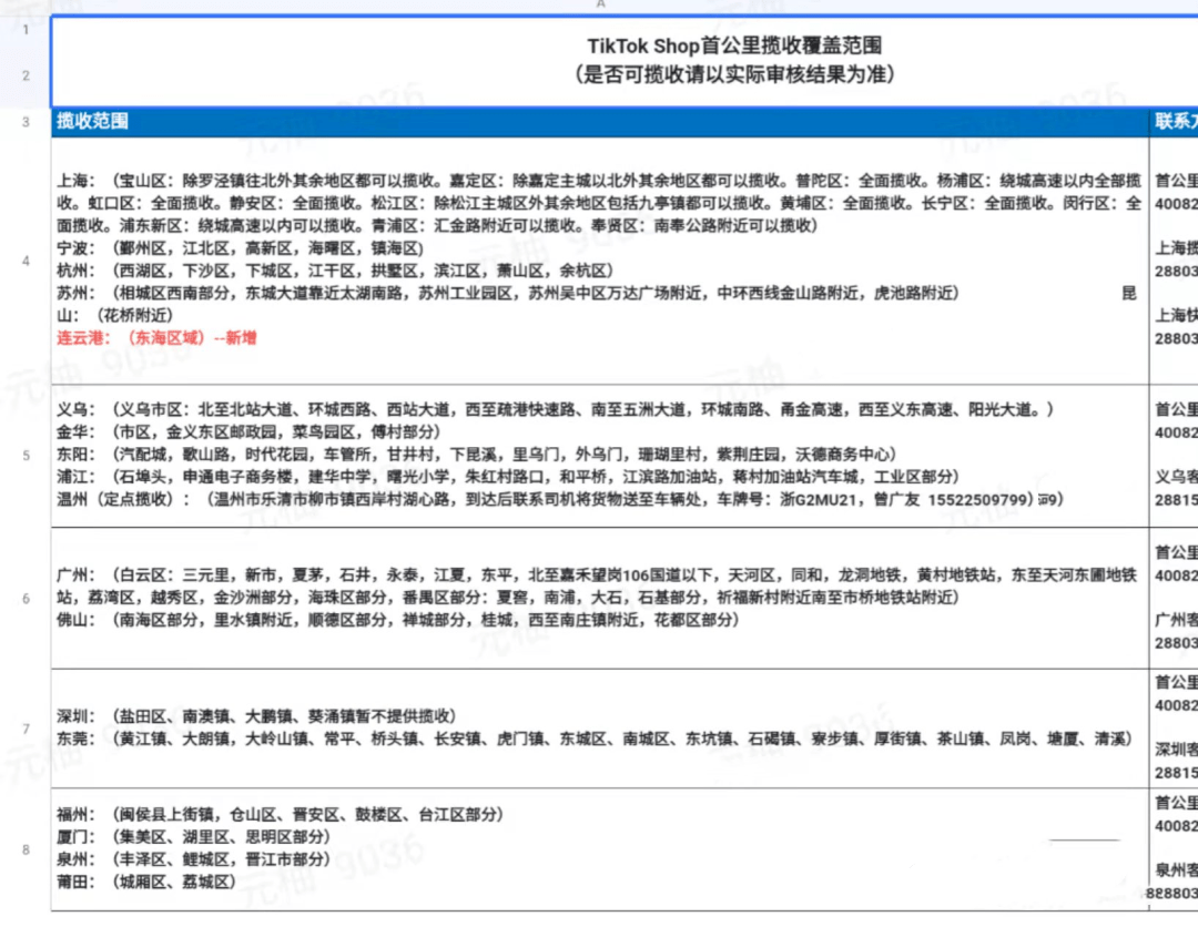 TikTok跨境电商怎么入驻 TikTok如何才能做好
