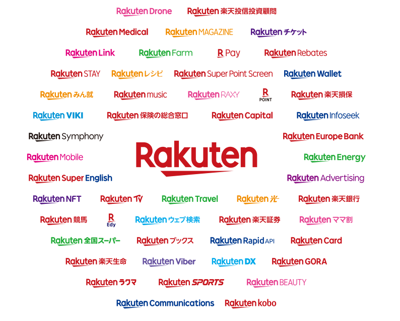 日本乐天(Rakuten)跨境电商平台 | 零壹电商