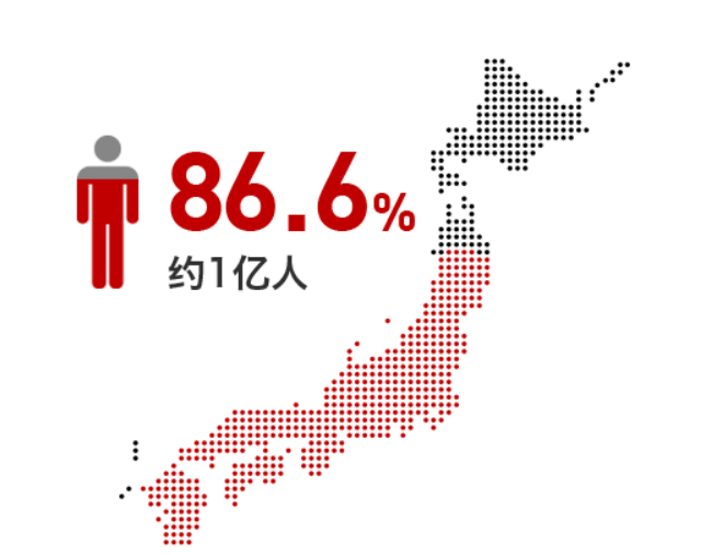 日本乐天(Rakuten)跨境电商平台 | 零壹电商