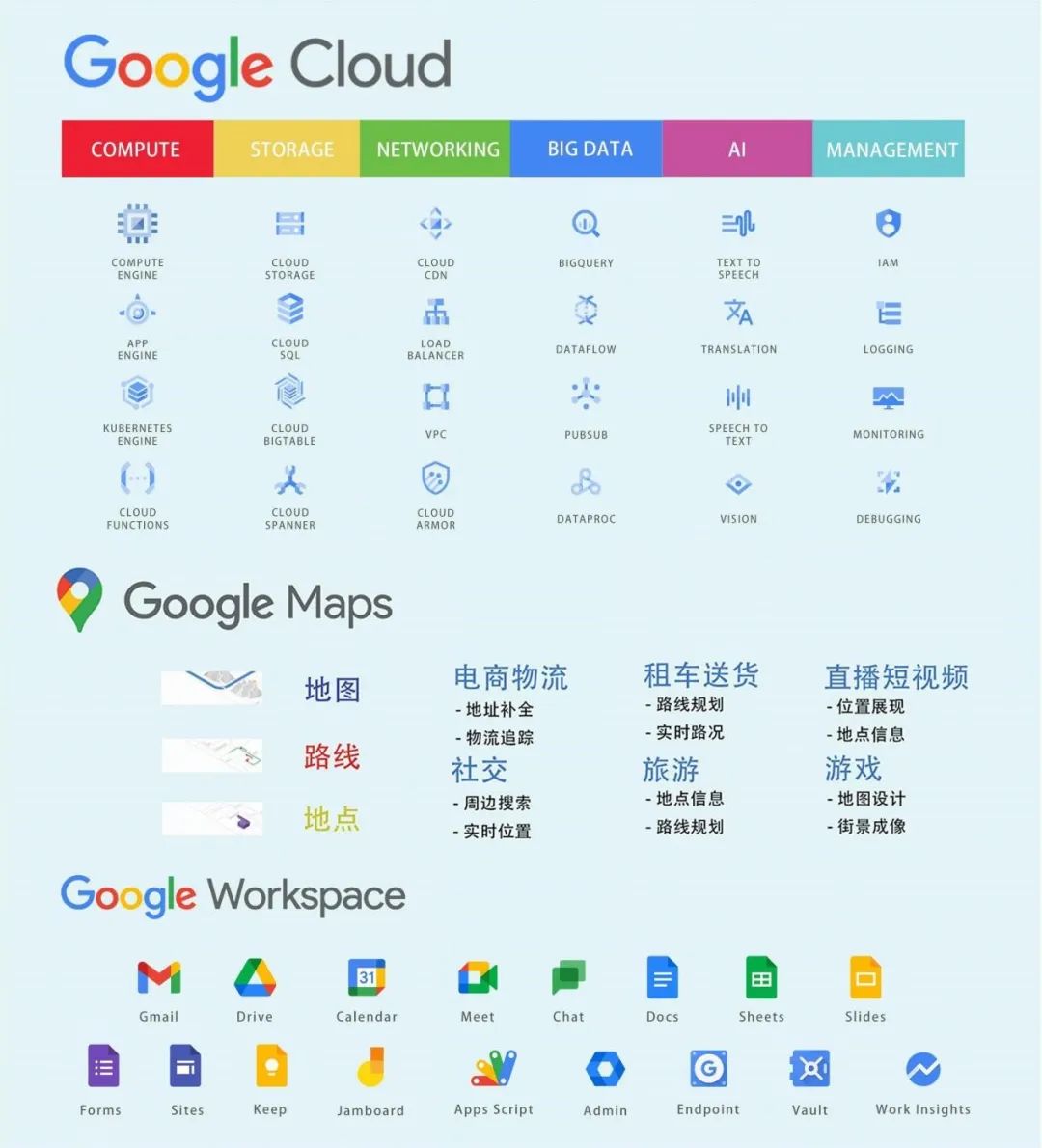 Cloud Ace-谷歌云全球战略合作伙伴