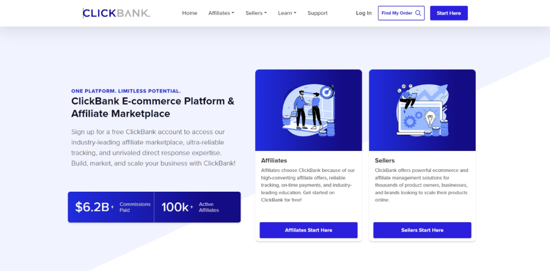 ClickBank联盟营销平台(ClickBank注册流程步骤)