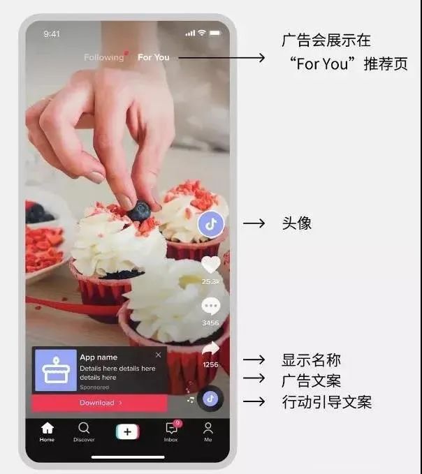 独立站如何利用TikTok引流(TikTok+独立站玩法) | 零壹电商