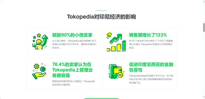 Tokopedia跨境电商平台