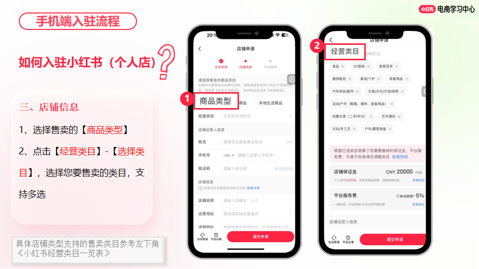 小红书商家千帆网页版入口(小红书开店教程) | 零壹电商